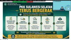 Ketua TP PKK Sulsel Gaungkan Gerakan Stop Boros Pangan