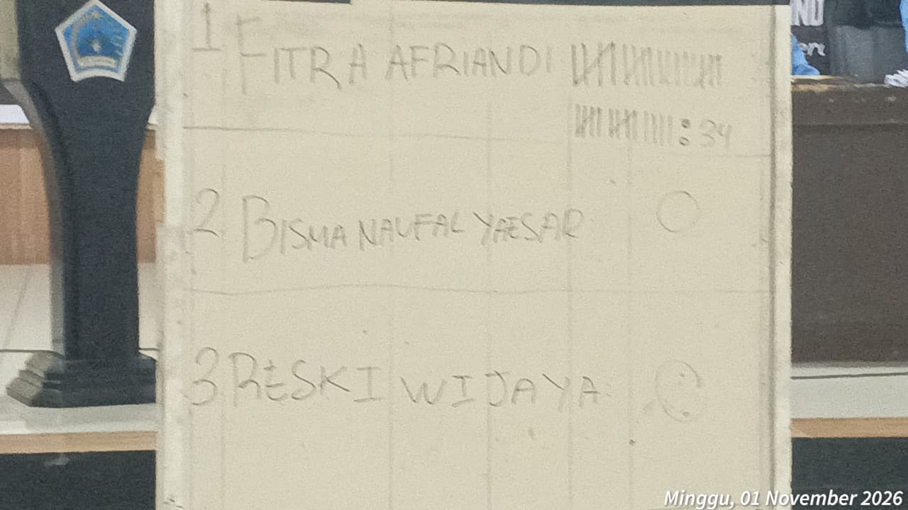 Musda XVI KNPI Bantaeng Sempat Ditunda Tanpa Batas Waktu, Beberapa Jam Kemudian Dilanjutkan, Ada Apa?